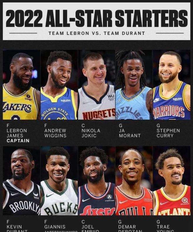 “想要我破产，难度比实现三连冠都大”，NBA有5人真敢这样说