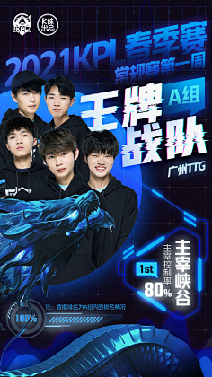 成为公牛逆